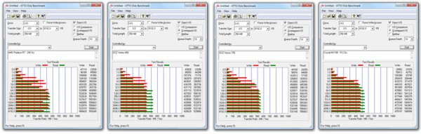 0258000007564483-photo-atto-radeon-r7.jpg