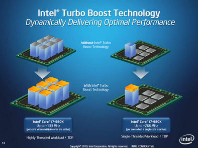 0000012702989918-photo-intel-turbo-boost-technology-core-i7-980x.jpg