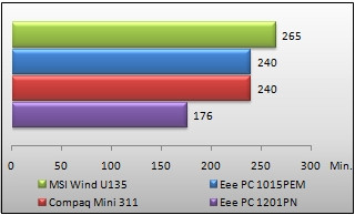 03814186-photo-autonomie.jpg