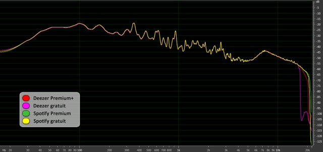 0280000005401575-photo-radiohead-deezer-vs-spotify-4-desk.jpg