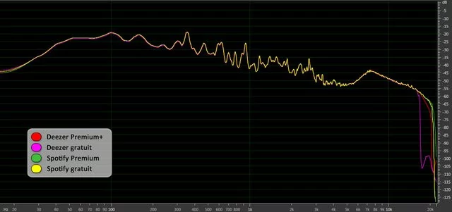 0280000005401575-photo-radiohead-deezer-vs-spotify-4-desk.jpg
