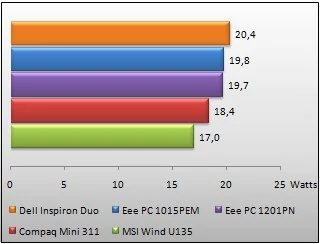 03859380-photo-consommation-charge.jpg