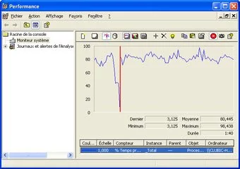000000F000207880-photo-nvidia-geforce-61xx-d-compression-wmv9-hd-sur-ati-radeon-xpress-200.jpg