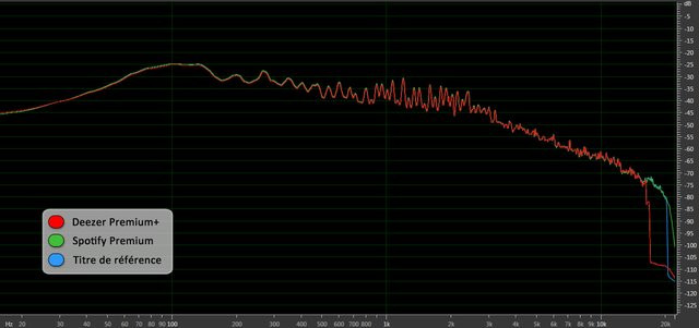 0280000005401511-photo-ben-deezer-vs-spotify-mobile.jpg