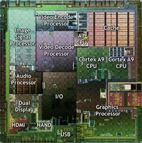 00C8000004186812-photo-nvidia-tegra2-dieshot.jpg