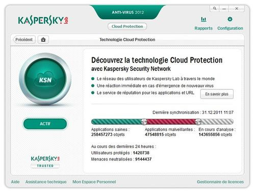 Quelles Sont Les Principales Fonctionnalités D Un Antivirus Pix Test Kaspersky Antivirus 2012 : performant, mais lourd