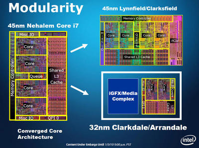 0190000002693220-photo-intel-core-i5-661-architecture-foils-2.jpg