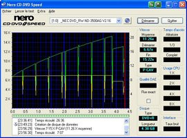 000000C800101879-photo-comparo-graveurs-16x-nero-cd-dvd-speed.jpg