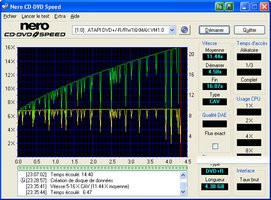 000000C800101881-photo-comparo-graveurs-16x-nero-cd-dvd-speed-3.jpg