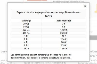 0190000006978106-photo-partage-en-entreprise.jpg