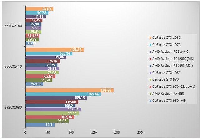 08502262-photo-nvidia-geforce-gtx-1060-bf4.jpg