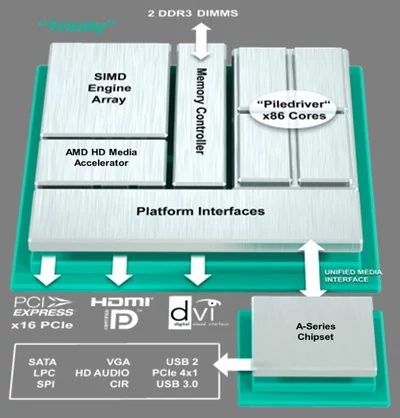 0190000005140444-photo-platform.jpg