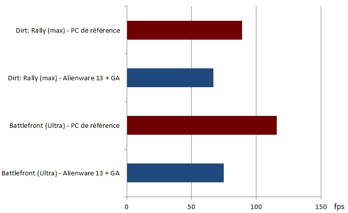 08287190-photo-gtx-980-ga-vs-pc-julien.jpg