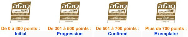 0258000007694009-photo-norme-afaq-eco-conception-de-l-afnor.jpg