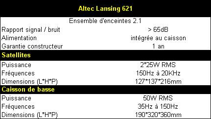 01AF000000051609-photo-altec-lansing-621-caract-ristiques.jpg