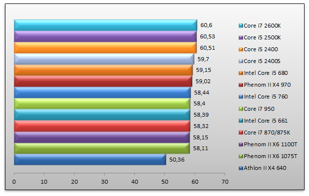 03858546-photo-intel-sandy-bridge-crysis.jpg