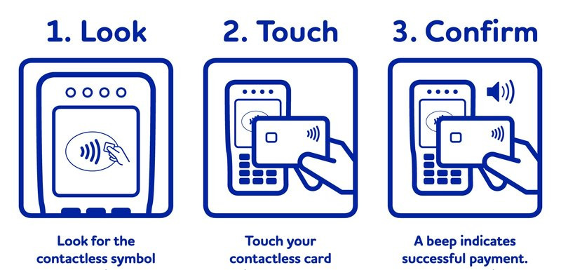 0320000008406724-photo-visa-contactless-payment-guide-rgb-blue.jpg