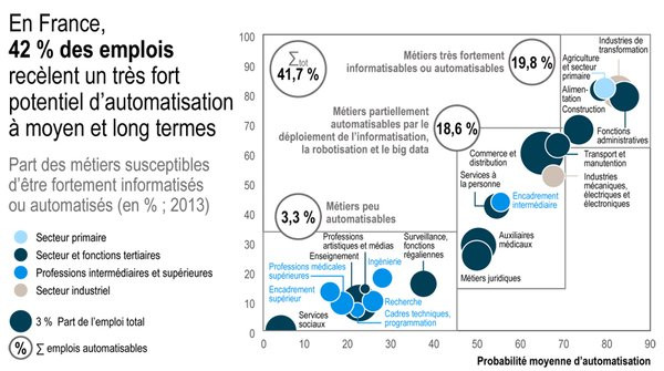 0258000008443660-photo-roland-berger-emploi.jpg