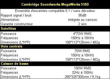 01AF000000052743-photo-cambridge-megaworks-510d-les-caract-ristiques.jpg