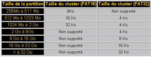 01F7000000052519-photo-taille-clusters.jpg