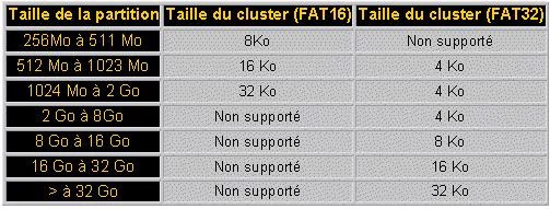 01F7000000052519-photo-taille-clusters.jpg