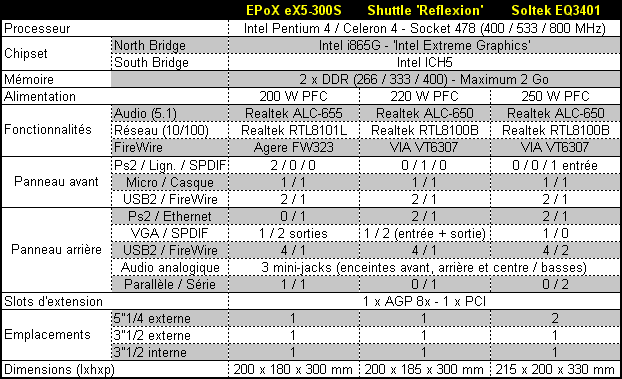 00069276-photo-mini-pc-i865g-les-caract-ristiques-de-base.jpg