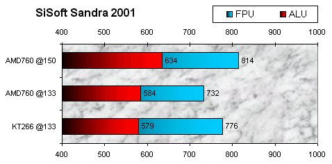 01DE000000048626-photo-fic-ad11-overclocking.jpg