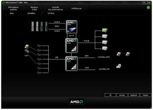 000000DC02037412-photo-amd-overdrive-3-0-2.jpg