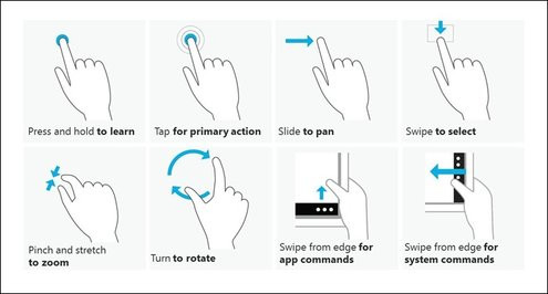 01EF000005091792-photo-windows-8-cp-gestes-tactiles.jpg