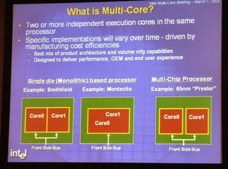 000000F000120114-photo-intel-idf-05-multicore-slide.jpg