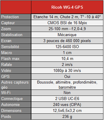 07408055-photo-ricoh-wg-4-gps-spec.jpg