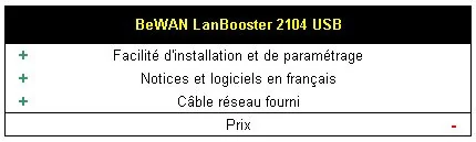 01AE000000052185-photo-notation-bewan-lanbooster-2104-usb.jpg