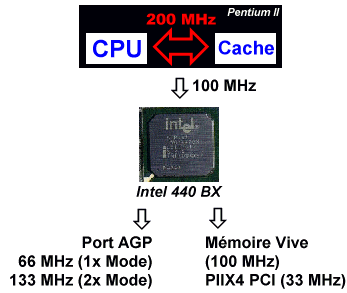 00043580-photo-intel-bx-sch-ma.jpg