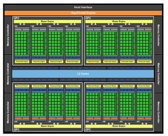 014F000003035988-photo-architecture-geforce-100-fermi.jpg