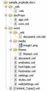 00457212-photo-structure-document-openxml-dr.jpg