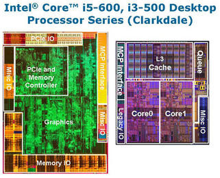 0000010402693324-photo-intel-core-i5-die-shot.jpg