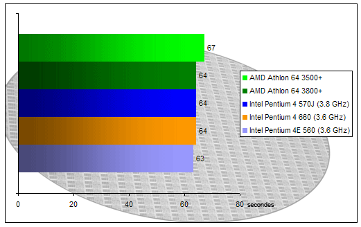 00119260-photo-intel-pentium-4-660-winrar.jpg