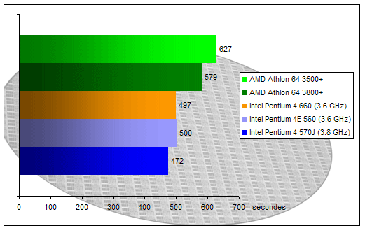 00119261-photo-intel-pentium-4-660-wme9.jpg