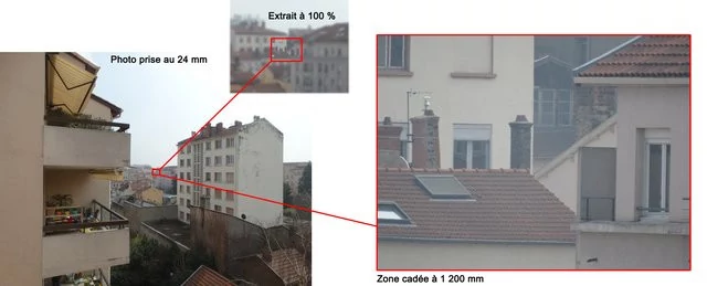 0280000005883860-photo-sony-hx300-illustration-1200-mm-vs-24-mm.jpg