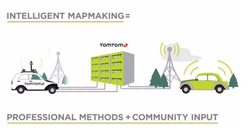 0320000008170076-photo-tomtom-mobile-mapping-concept-maj.jpg