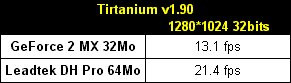 0123000000047995-photo-leadtek-dh-pro-tirtanium.jpg