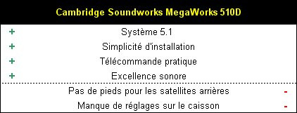 01A6000000052742-photo-cambridge-megaworks-510d-plus-et-moins.jpg