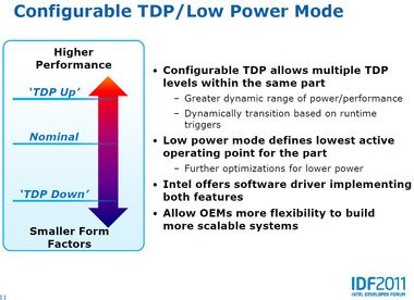 017C000005114726-photo-intel-ivy-bridge-adjustable-tdp.jpg