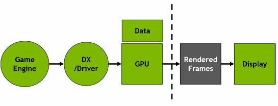 0221000008444112-photo-nvidia-pascal-decoupled.jpg