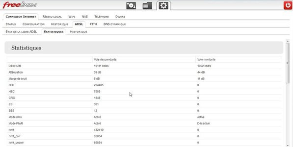 0000012C05340548-photo-freebox-stats-adsl.jpg