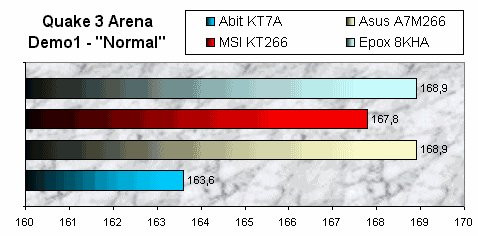 01DE000000049486-photo-kt266-quake3-arena.jpg