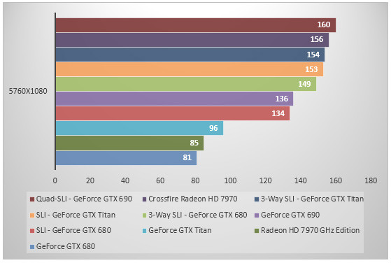 05734184-photo-nvidia-geforce-gtx-titan-3-way-hawx-2.jpg