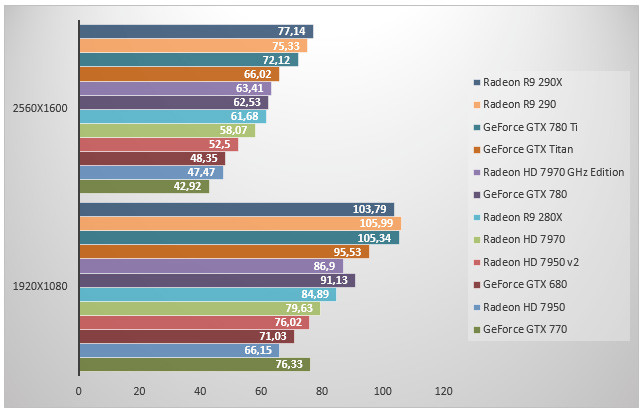 06821194-photo-geforce-gtx-780-ti-dirt.jpg