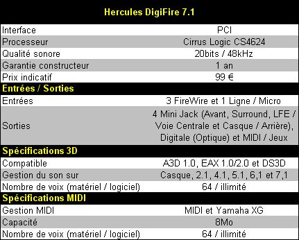 01AF000000055043-photo-hercules-digifire-7-1-caract-ristiques.jpg