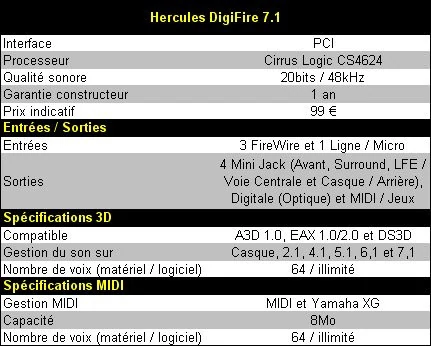 01AF000000055043-photo-hercules-digifire-7-1-caract-ristiques.jpg